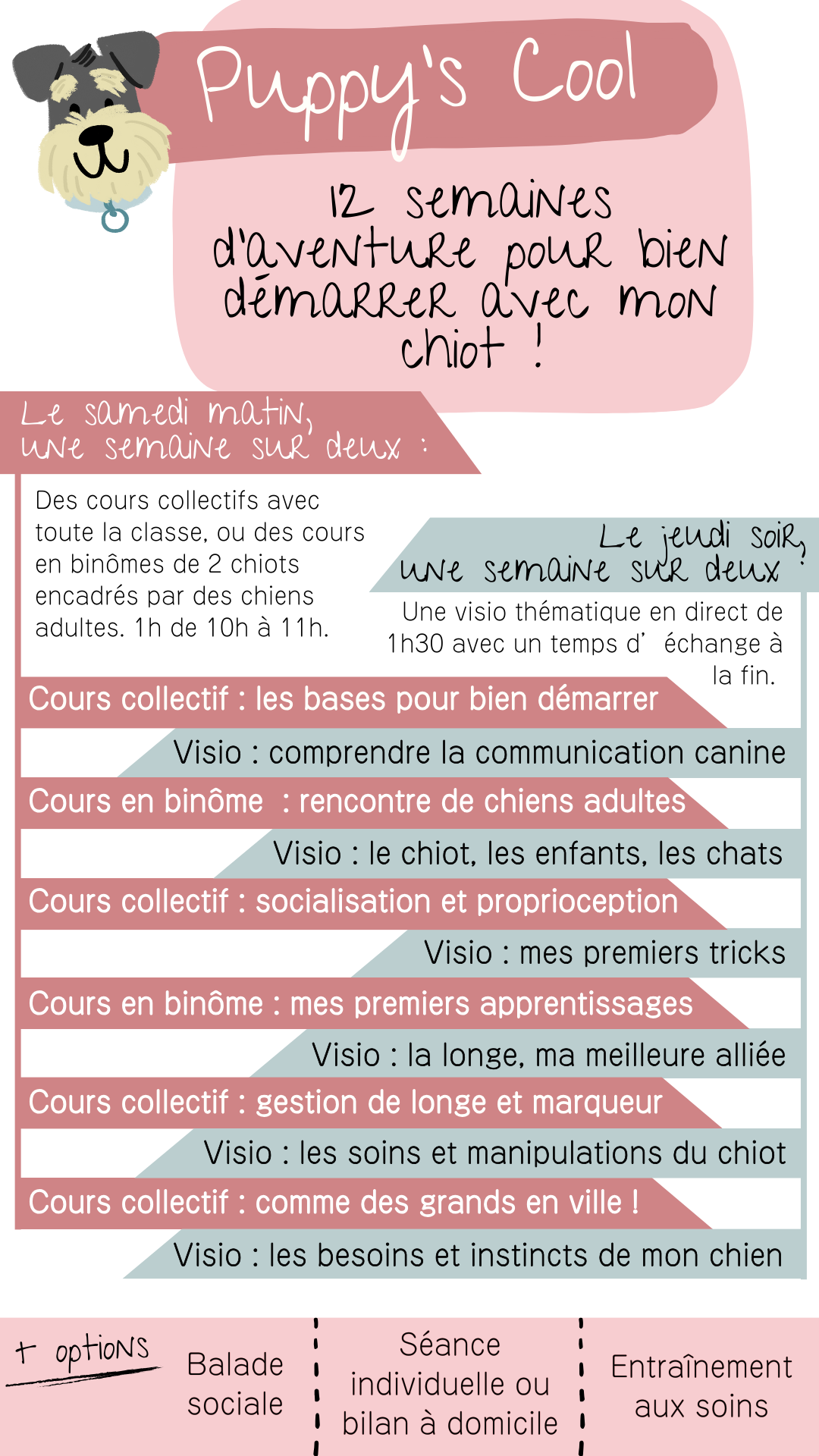 parcours-collectif-2